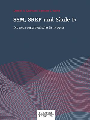 cover image of SSM, SREP und Säule I+